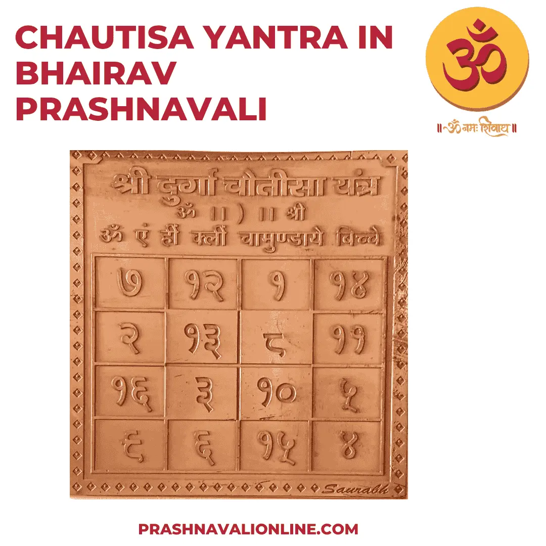 Use This Free Online Bhairav Prashnavali to Get a Detailed Answer About Your Problems with Yes or No Guidance 2 image showing Chautisa Yantra in Bhairav Prashnavali