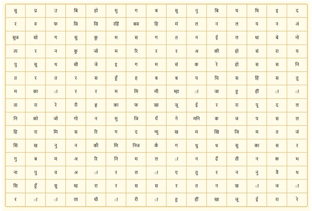 Ram Shalaka Prashnavali | Ramcharitmanas Prashnavali | Ram Prashnavali 1 Image of Ram Shalaka Prashnavali grid chart used to get answers from Lord Ram.